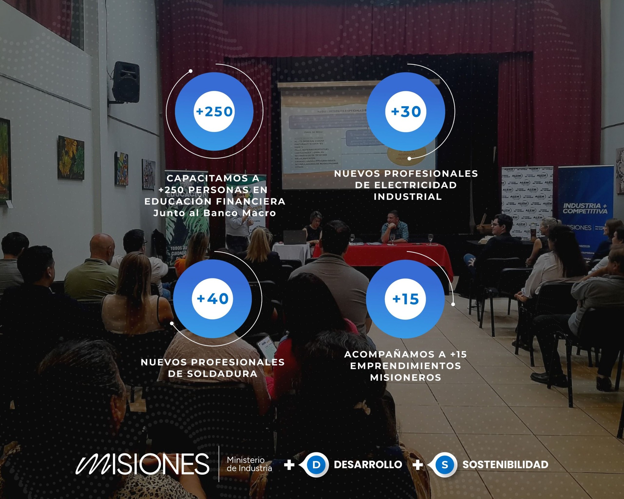 Misiones potencia su desarrollo industrial con empleo, innovación y sostenibilidad imagen-29